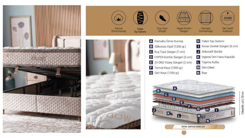 EXELEN YATAK 180*200 - Görsel 2