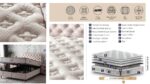 ORGANİC YATAK 180*200-1