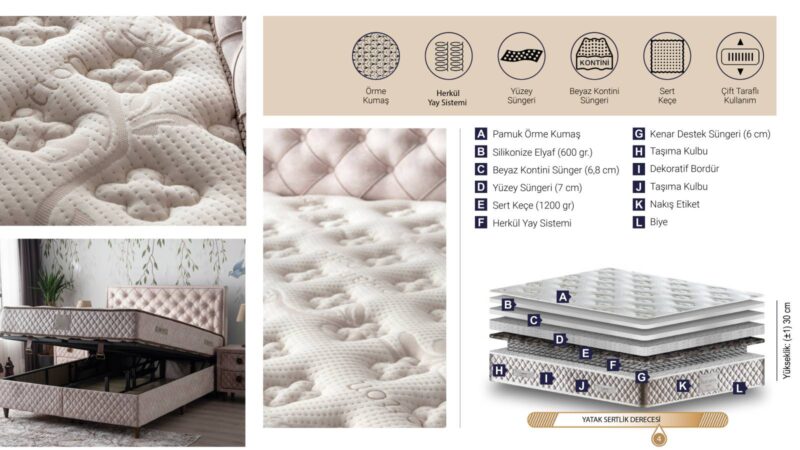 ORGANİC YATAK 180*200-1