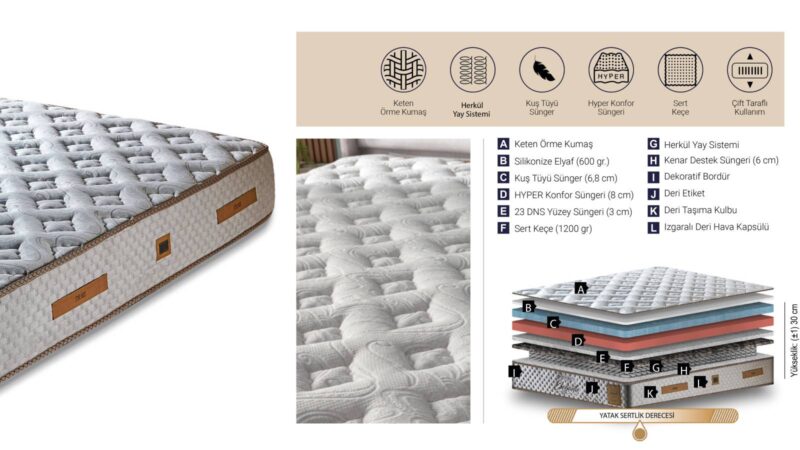 ELEMENT YATAK 90*200-2