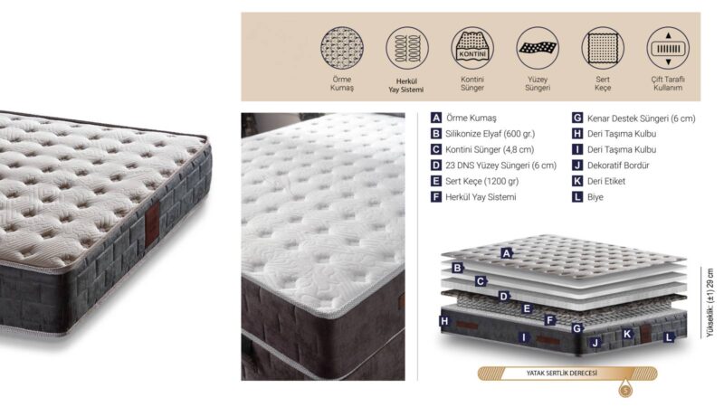 DEFOX YATAK 90*190-2