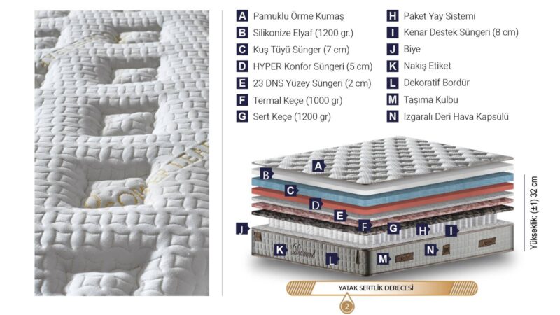 TOSCA YATAK 140*190-2